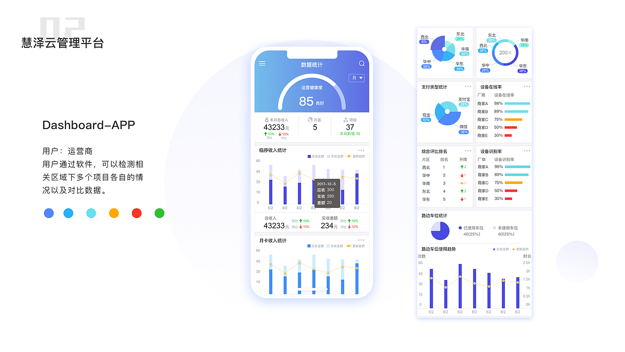2018-2020年作品集