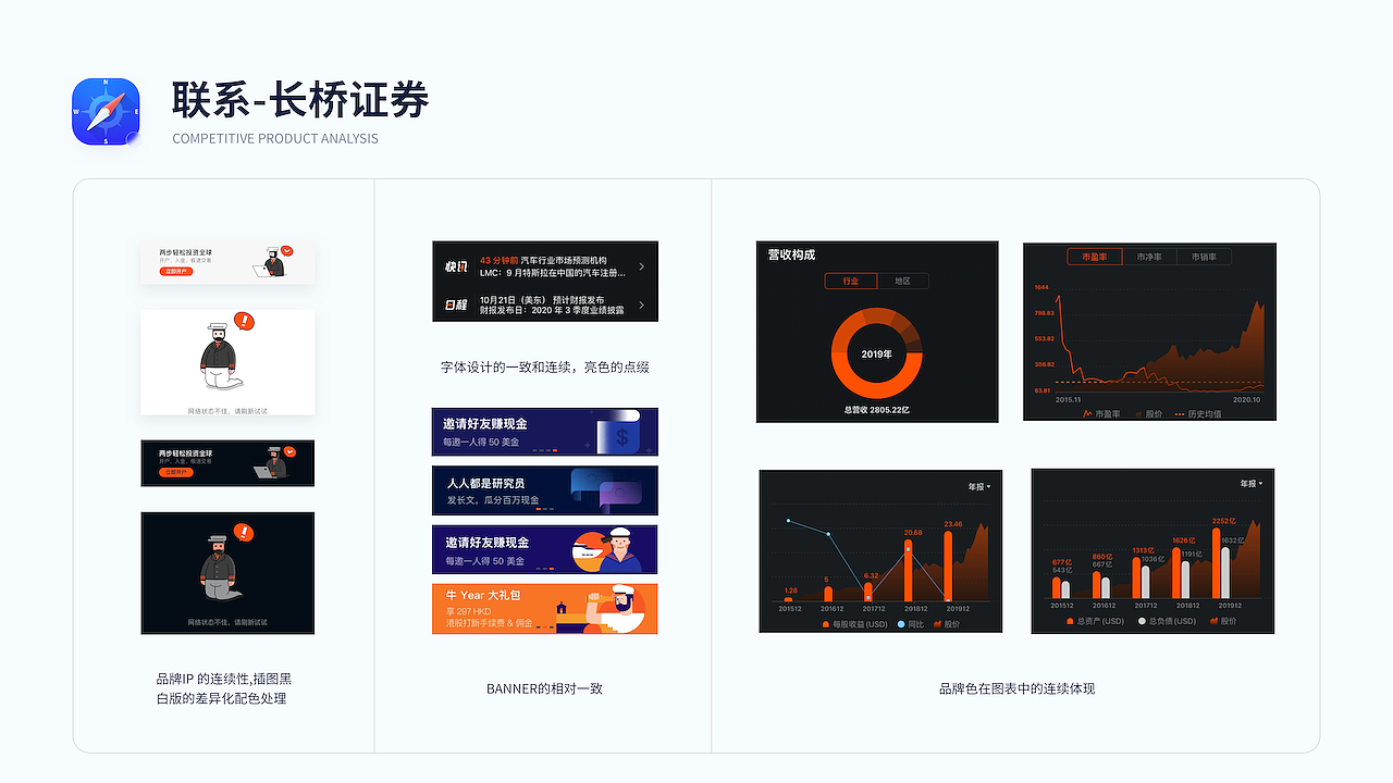 港美股APP竞品分析——五步（图ZMjQyODQ0NTA4） - 其他UI - 站酷设计师西子小宇宙原创素材 - 站酷ZCOOL