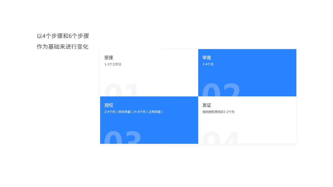 作品集