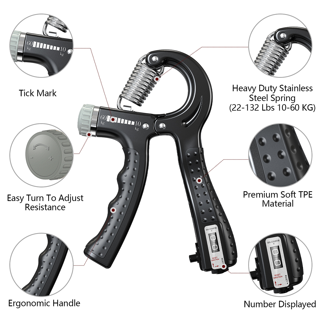 亚马逊日用品个护类