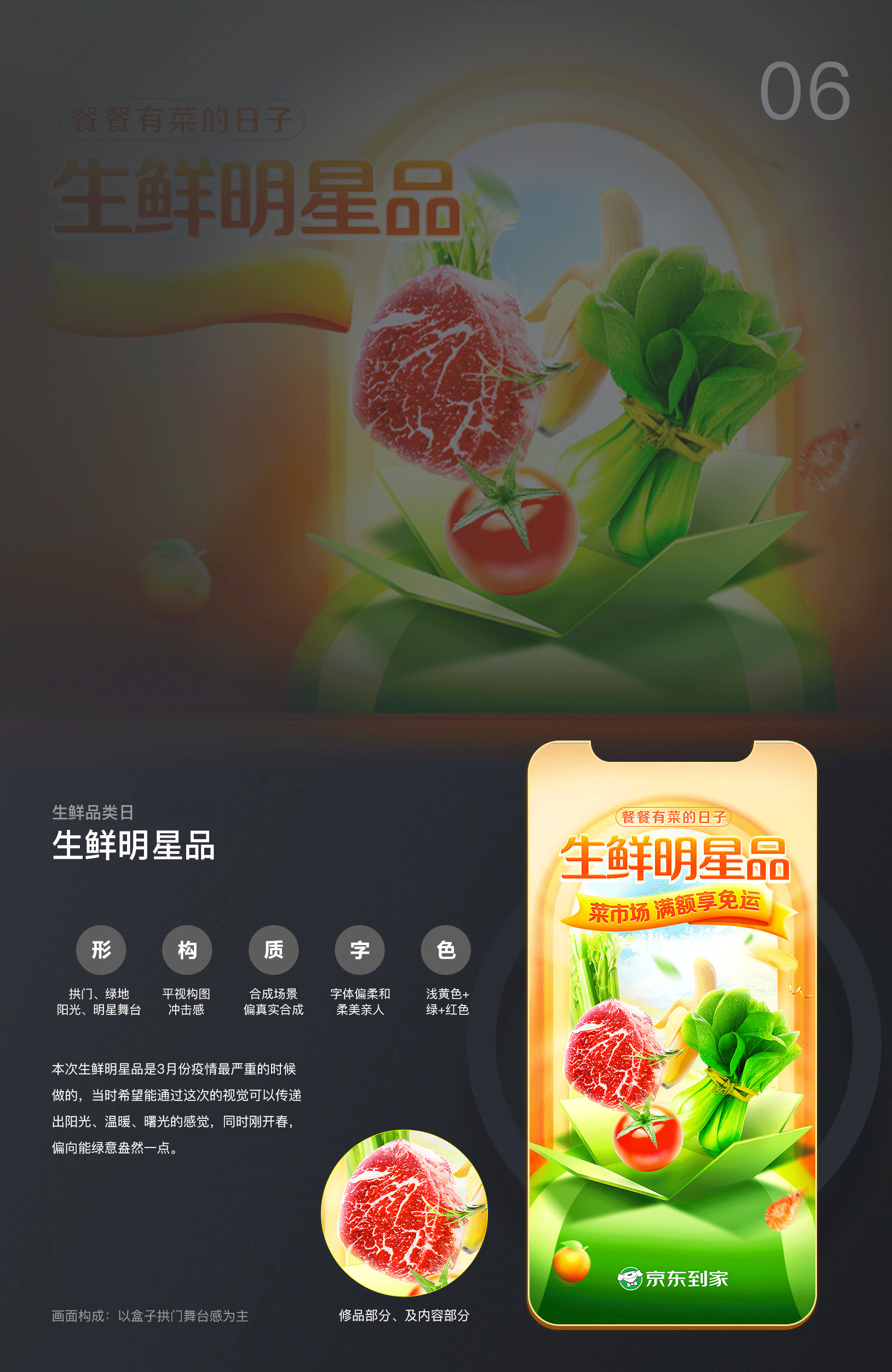 2020年终总结(生鲜品类)(图ZMjQxOTQ5OTEy) - 电商 - 站酷设计师laper_原创素材 - 站酷ZCOOL