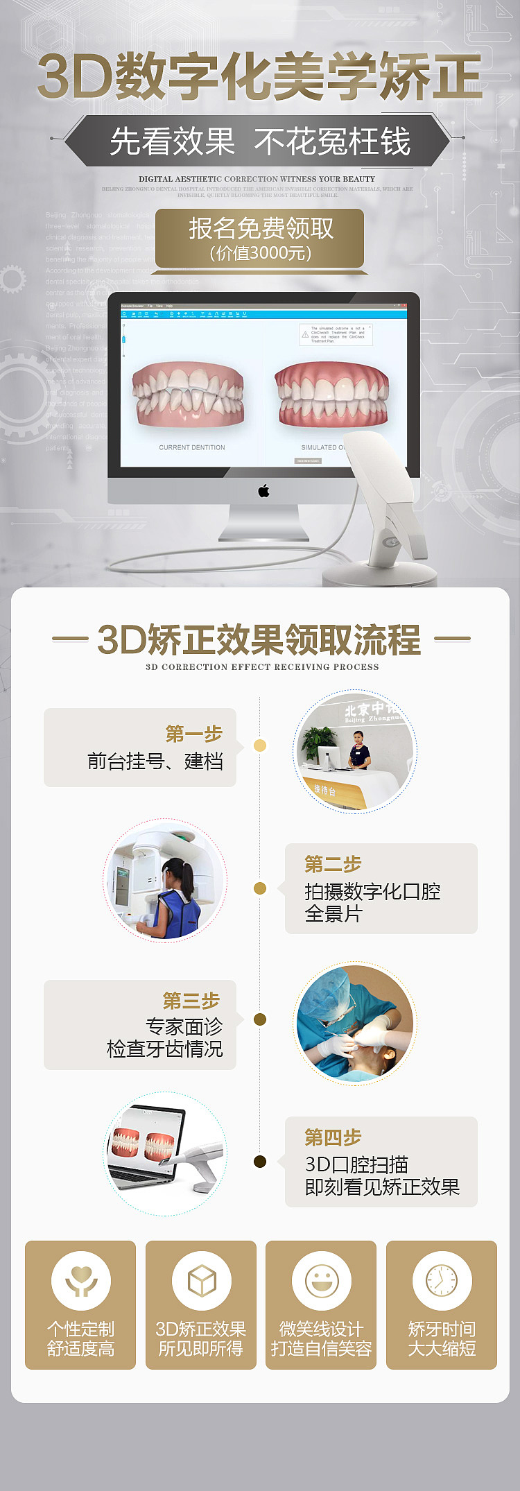 牙齿正畸（图ZMjAyMzY0OTc2） - 运营设计 - 站酷设计师rusu原创素材 - 站酷ZCOOL