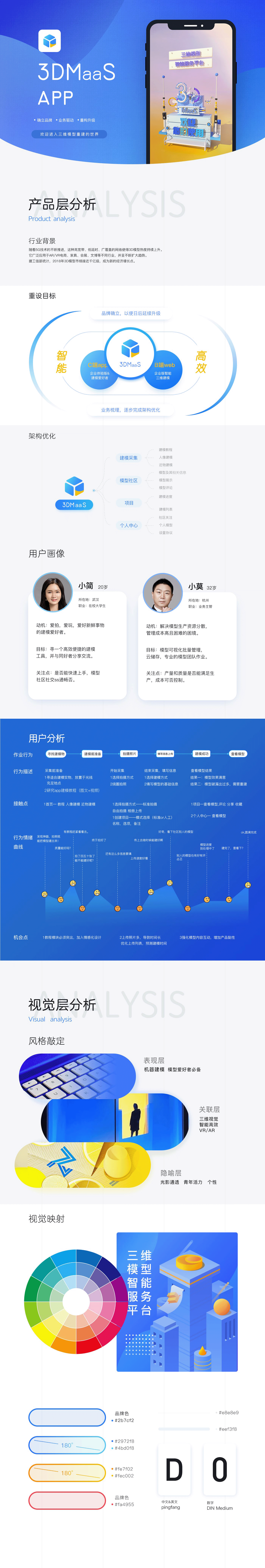 三维模型智能服务平台（图ZMjg4ODkzNzA0） - APP界面 - 站酷设计师明兮radiant原创素材 - 站酷ZCOOL