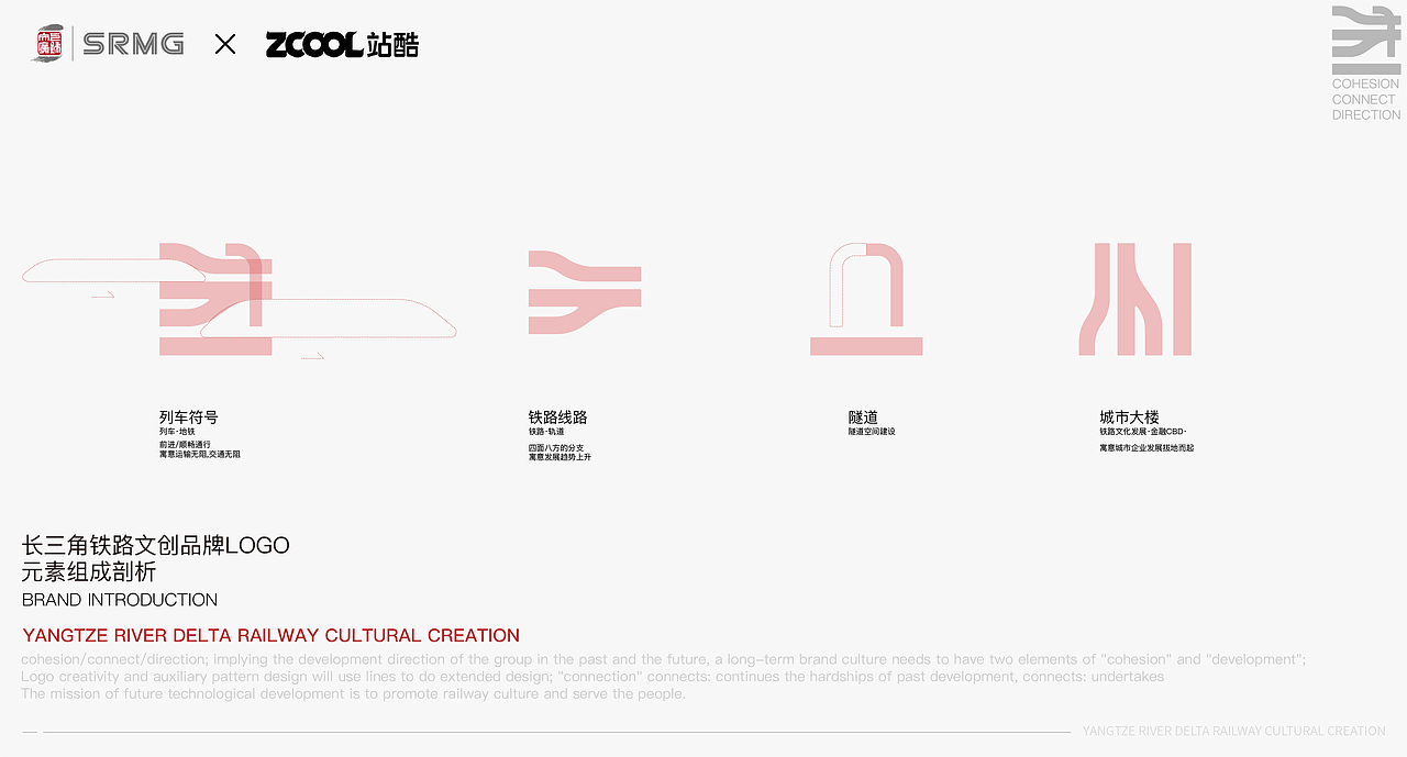 长三角铁路文创品牌logo