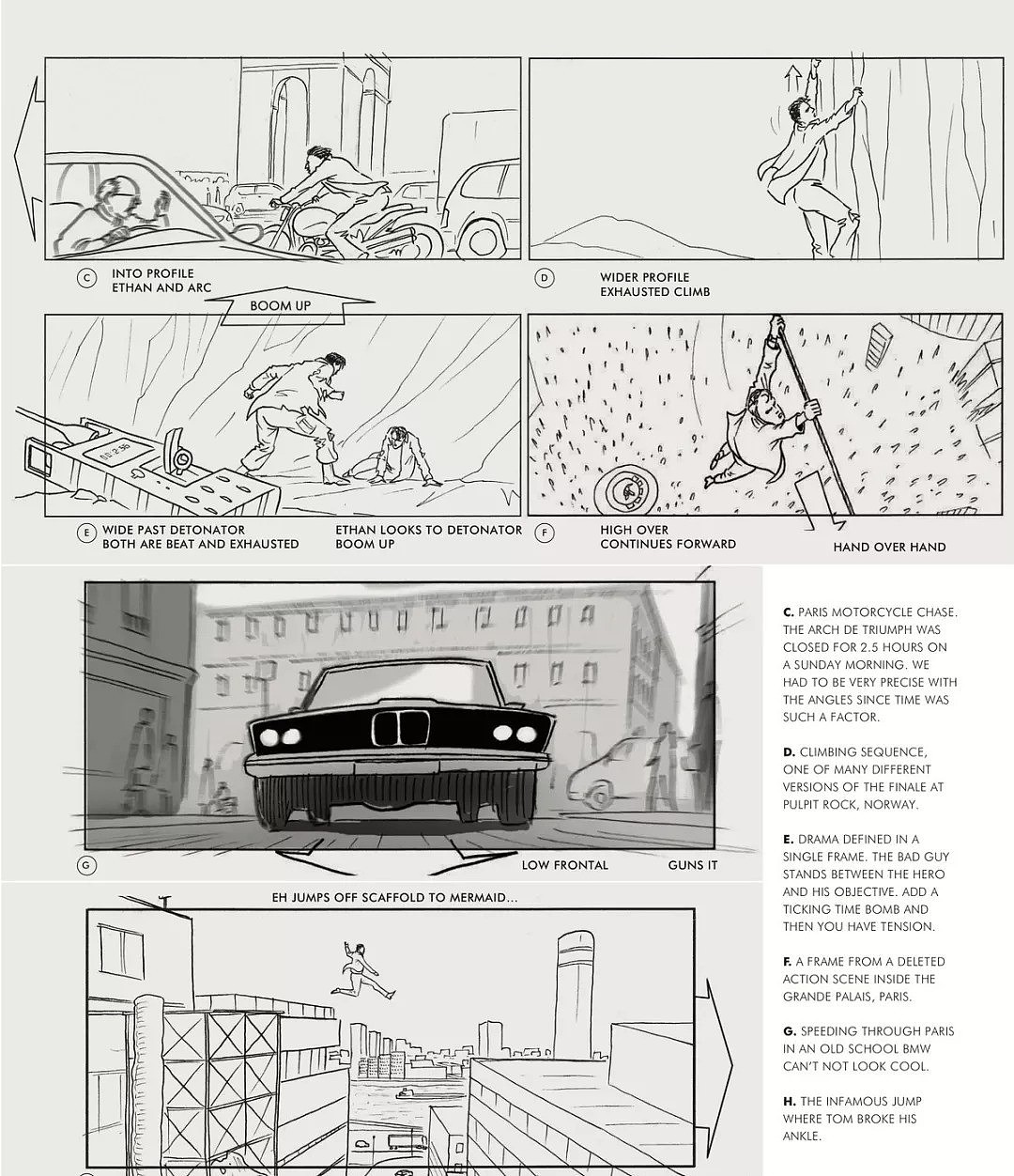 《碟中谍6》最后一版动画展示——VA艺术留学（图ZMTI5NTA3NzQ0） - 绘本 - 站酷设计师VA国际艺术教育原创素材 - 站酷ZCOOL