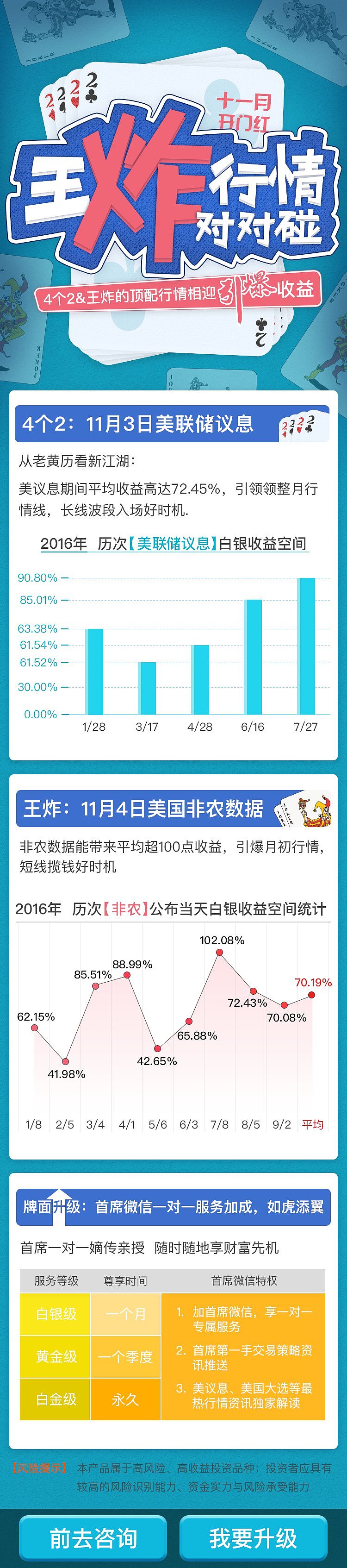 宣传活动页面3（图ZMjIzODQ4NzA4） - 运营设计 - 站酷设计师大苗子原创素材 - 站酷ZCOOL