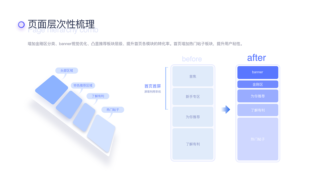 2020年作品集（图ZMjI3Mjk0NDIw） - APP界面 - 站酷设计师SZ_UIdesign原创素材 - 站酷ZCOOL
