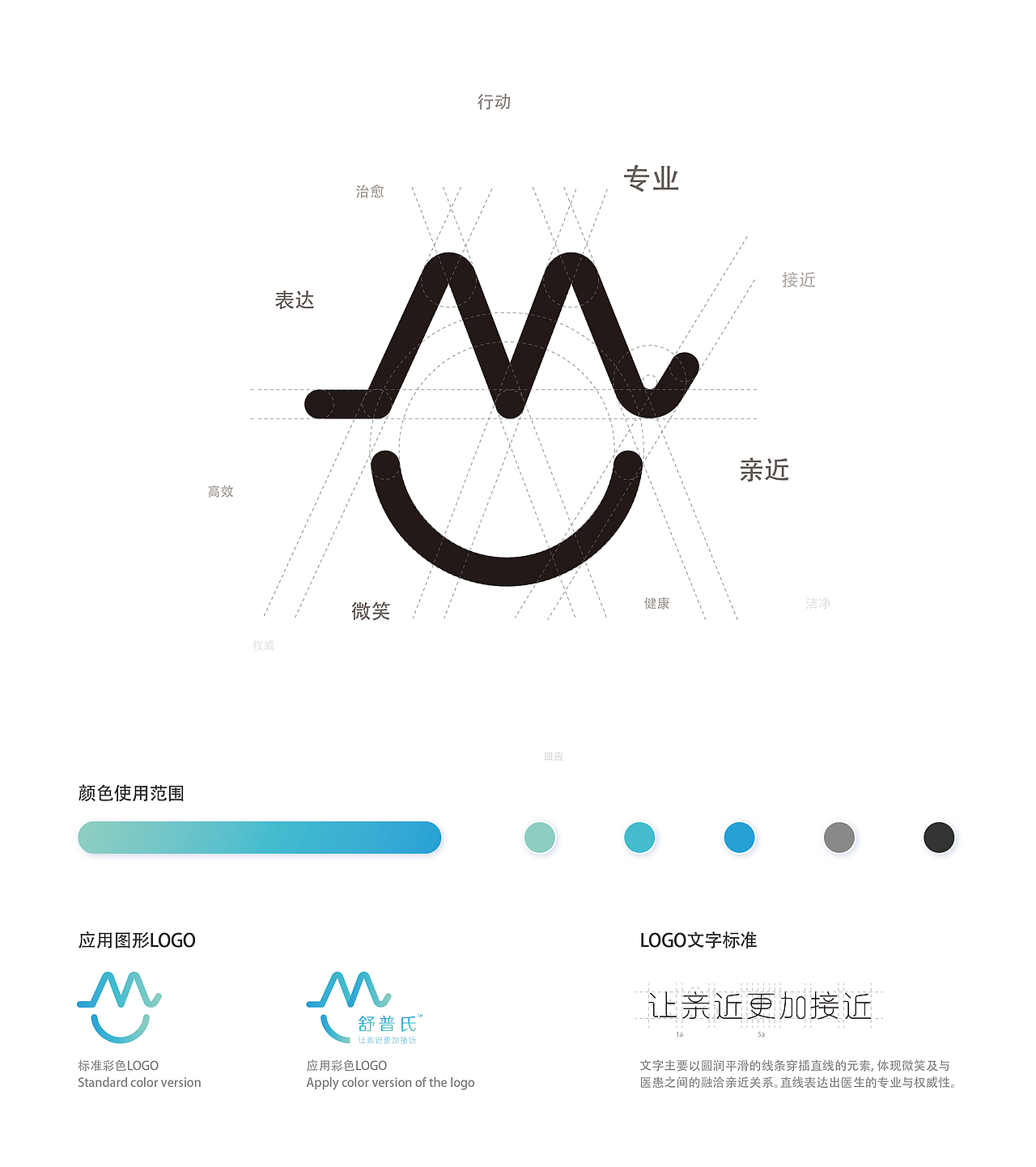 舒普氏品牌logo建设