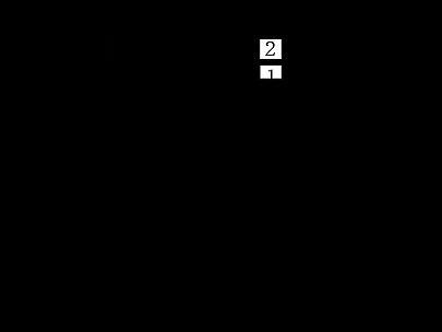 作业1