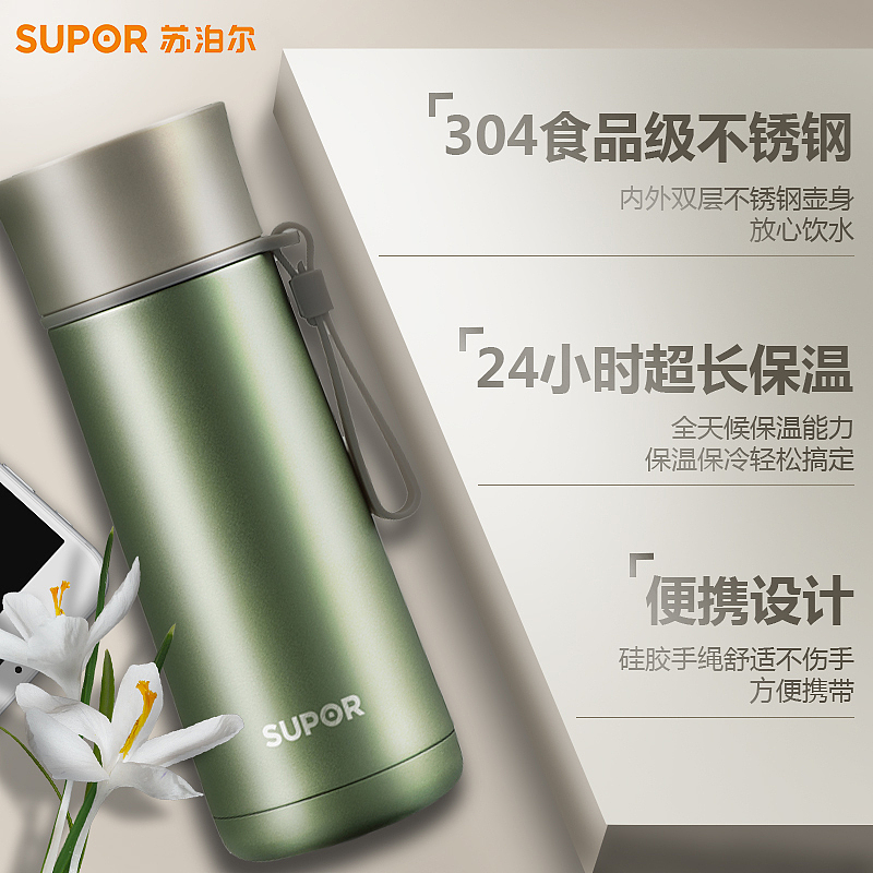 高点击率直通车