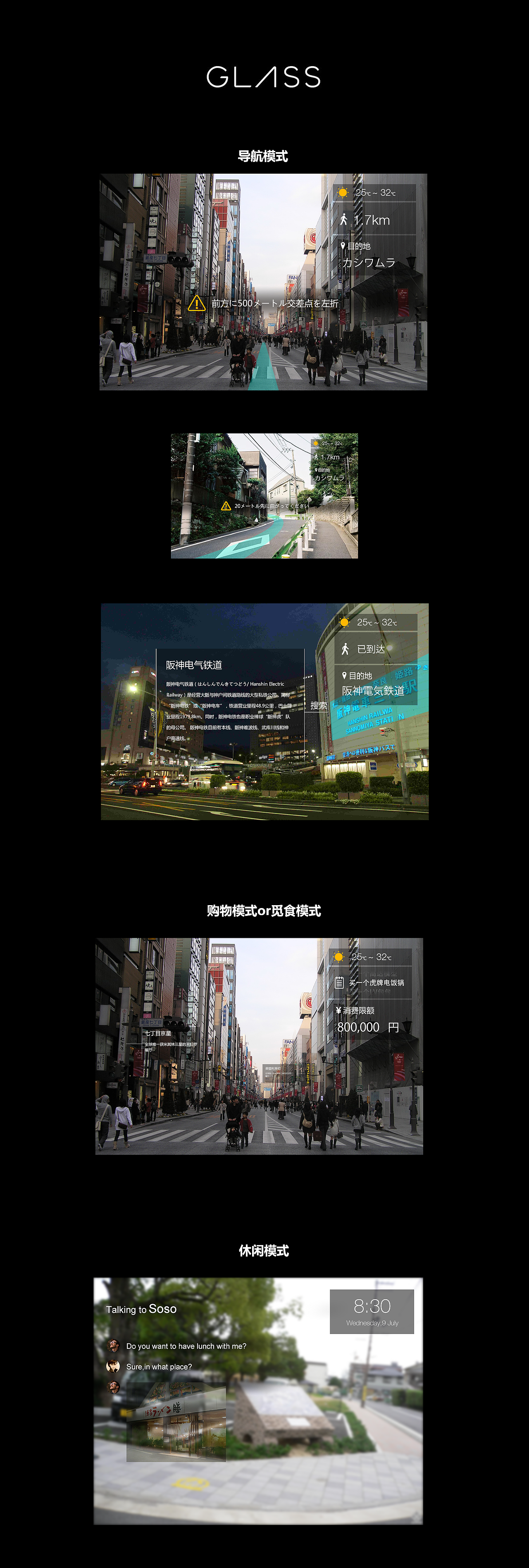Google Glass の 臆想（图ZMTc5NTU1MTI=） - 交互/UE - 站酷设计师JRZC原创素材 - 站酷ZCOOL