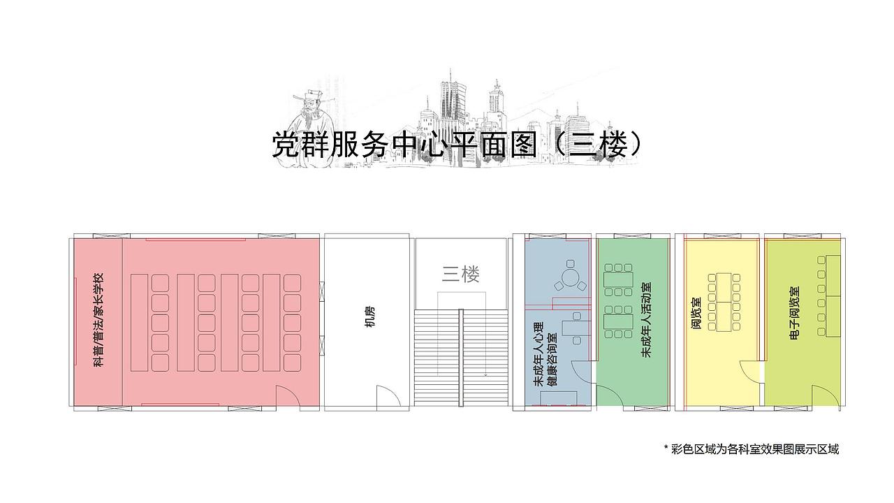 镇南社区室内外形象升级方案（图ZMjI0OTEyNTA0） - 其他空间 - 站酷设计师悠悠云小小翼原创素材 - 站酷ZCOOL