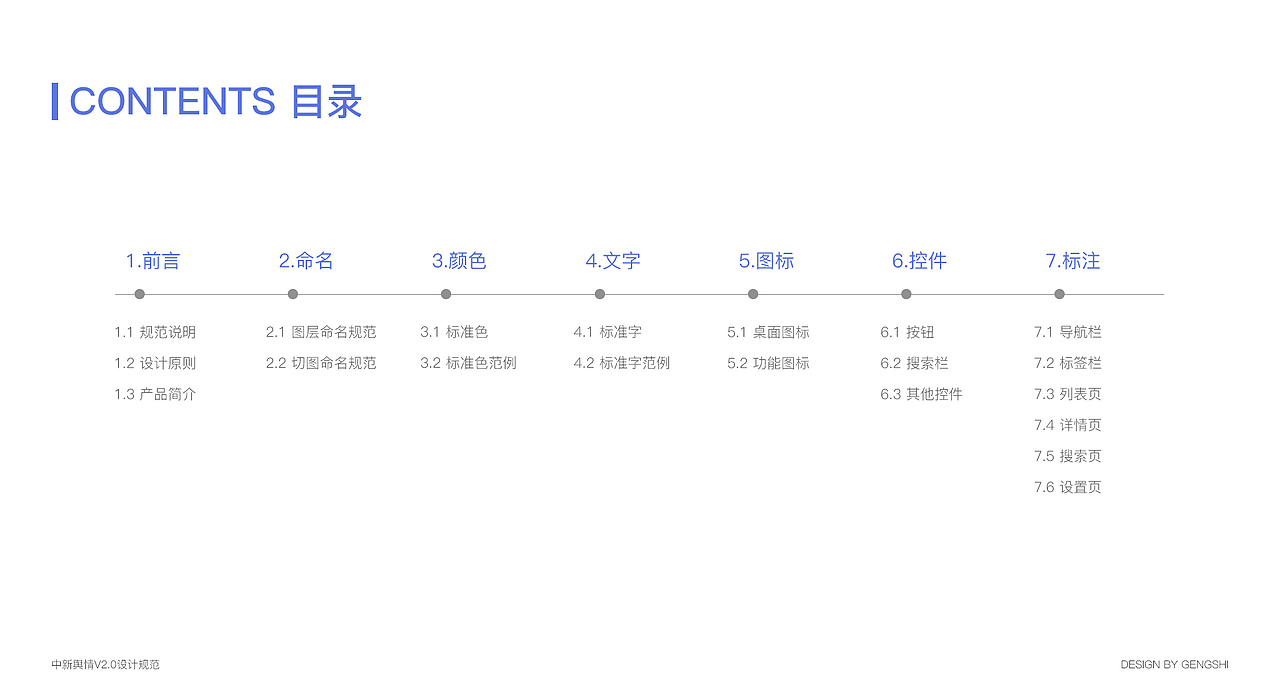 中新舆情APP-设计规范（图ZNjk4NzAyNDg=） - APP界面 - 站酷设计师Ollie0912原创素材 - 站酷ZCOOL