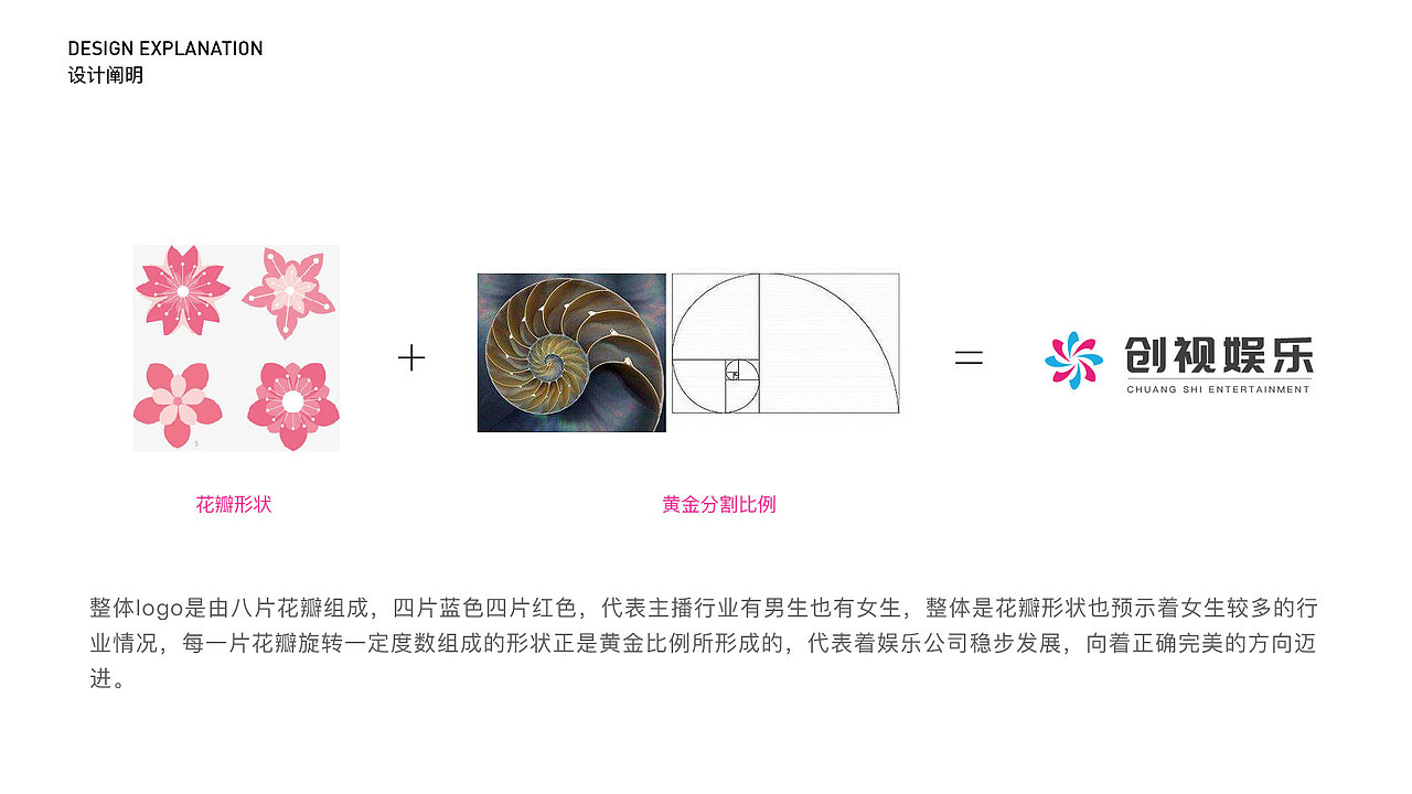 创视娱乐logo（图ZMjA1ODIwMjUy） - Logo - 站酷设计师冷漠鱼原创素材 - 站酷ZCOOL