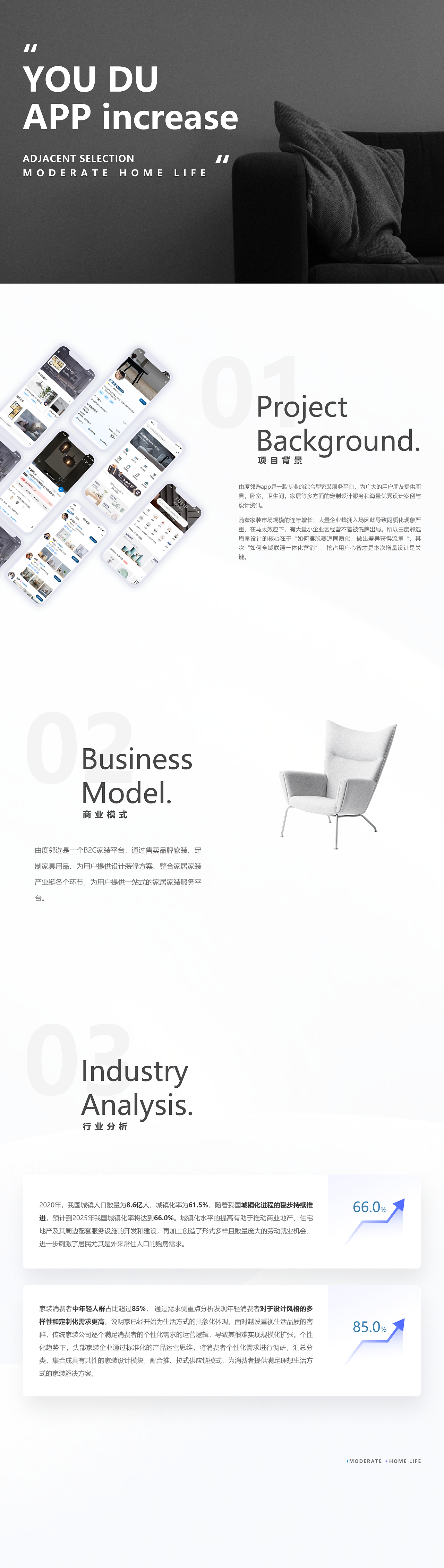 由度邻选APP增量设计作品（图ZMjkzNjQwMjQ4） - 交互/UE - 站酷设计师田胖原创素材 - 站酷ZCOOL