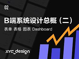 管理系统