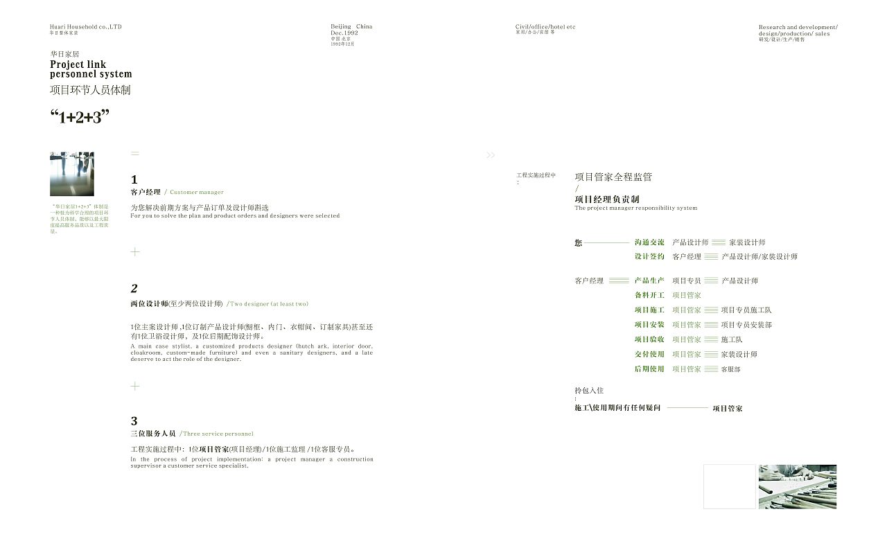 帮朋友做的家居品牌的宣传册