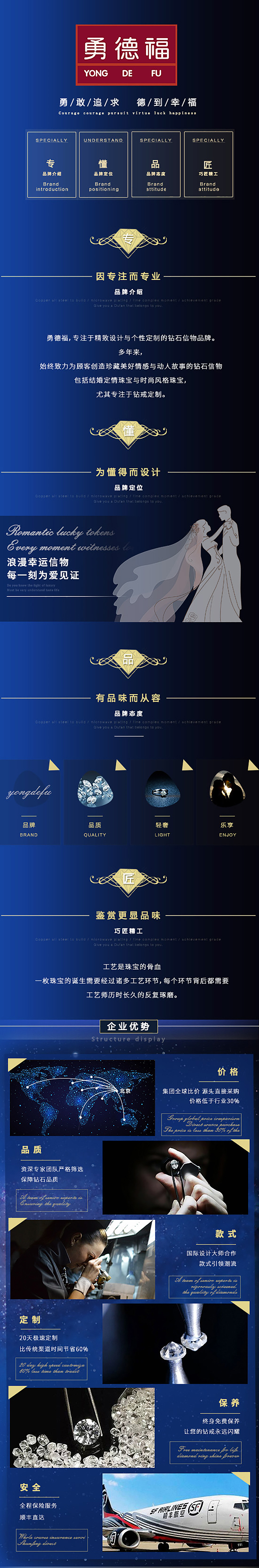 珠宝首饰品牌故事