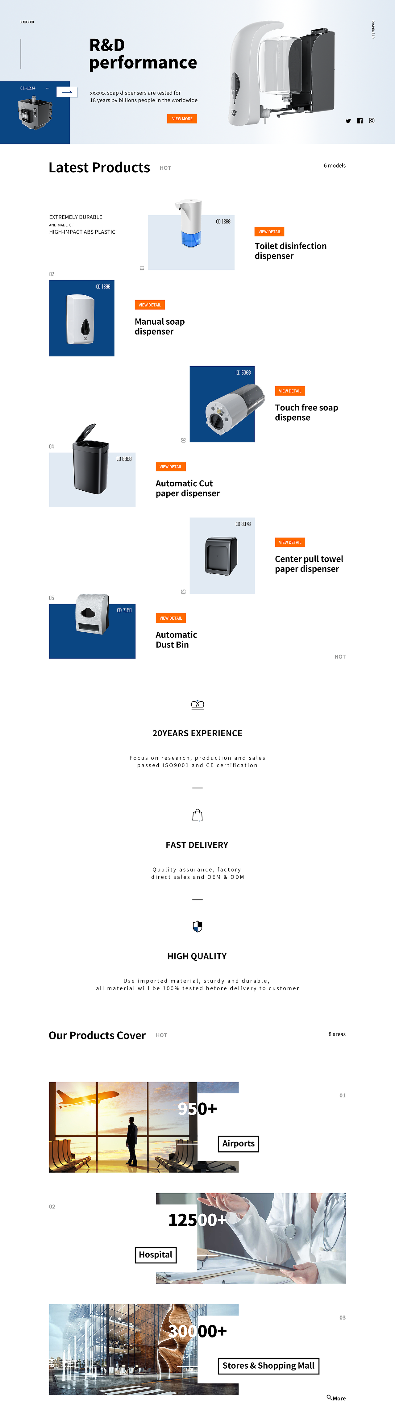 【2021渲染总结】