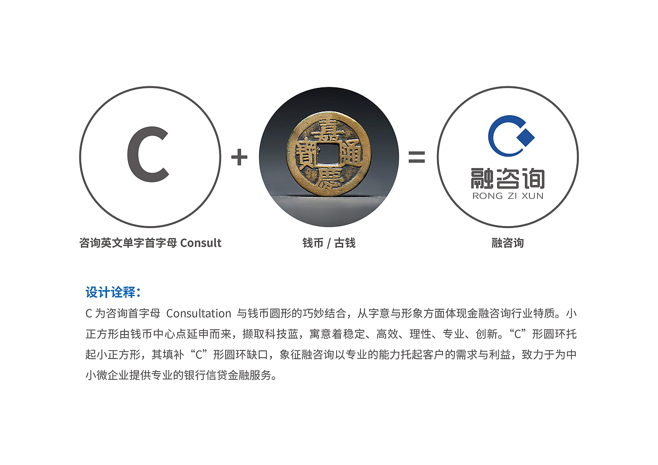品牌VI,LOGO设计（图ZMjY0NTMxODgw） - Logo - 站酷设计师初七的画原创素材 - 站酷ZCOOL