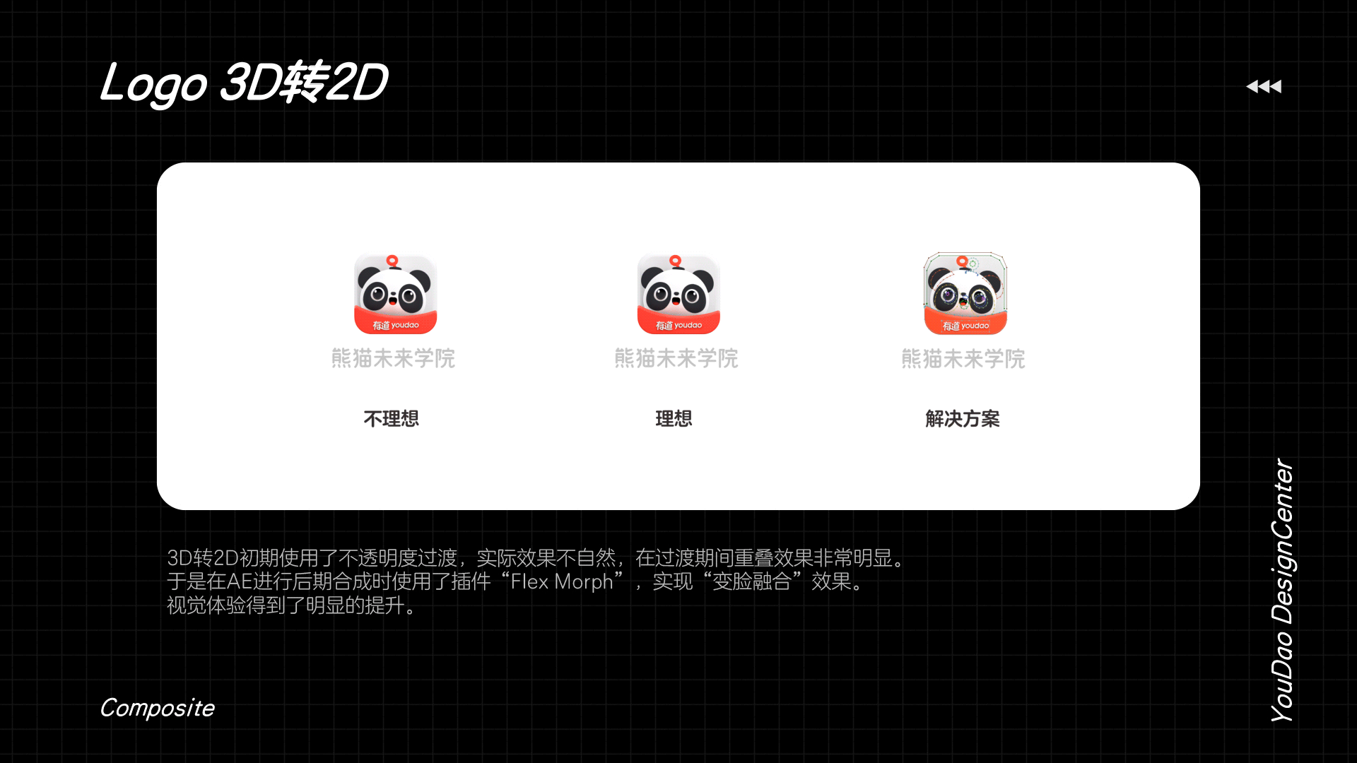 卡通3D熊猫 IP制作流程分享 少儿教育产品形象制作（图ZMjYyMDU2NDQ4） - 其他三维 - 站酷设计师泡泡泡泡好多泡泡原创素材 - 站酷ZCOOL