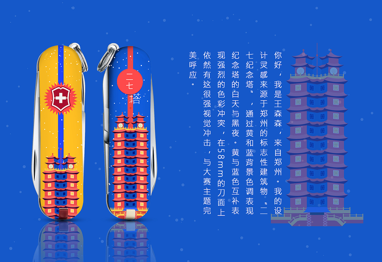 瑞士军刀设计大赛