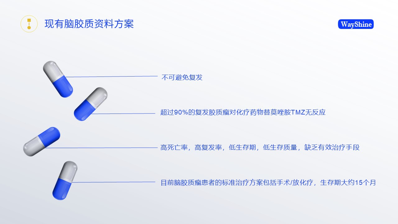 undefined undefined