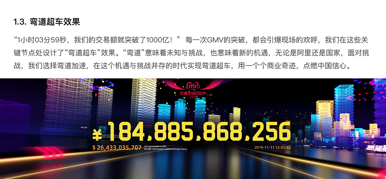 2019双11媒体数据大屏-新商业时代中的弯道超车