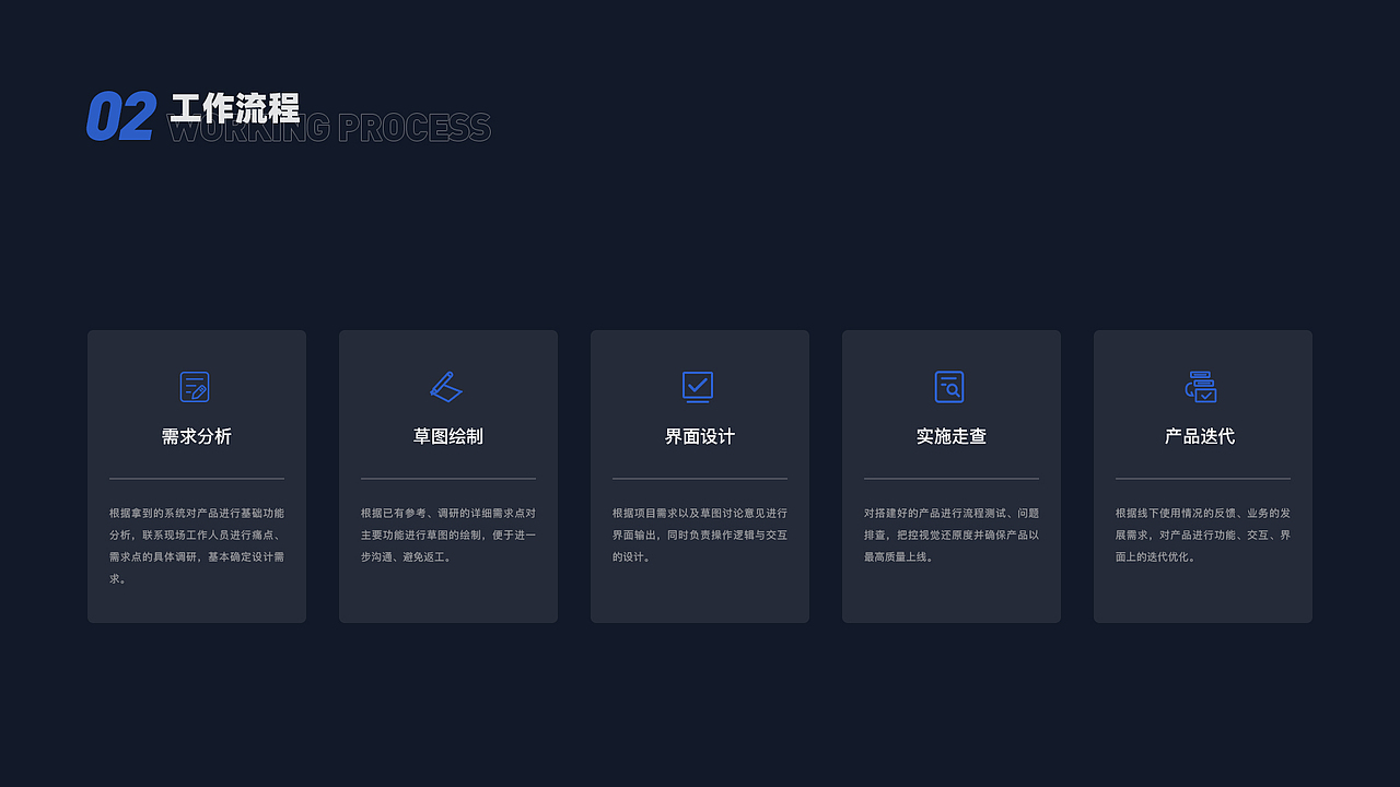停车场管理系统（图ZMjcxMzk2OTM2） - 软件界面 - 站酷设计师洛萱原创素材 - 站酷ZCOOL