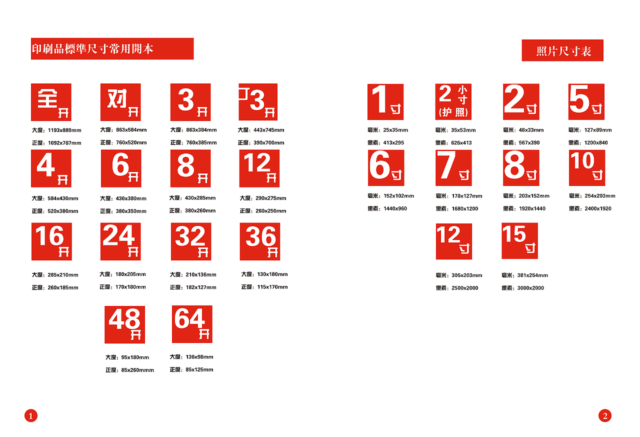 平面设计师手册（图ZMjM5MjQ2NTg0） - 海报 - 站酷设计师杨西凉原创素材 - 站酷ZCOOL