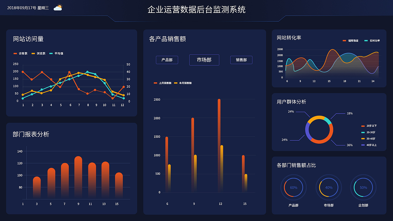 数据可视化（图ZMjA0OTQwMDEy） - 其他 - 站酷设计师Ujsnbdj原创素材 - 站酷ZCOOL