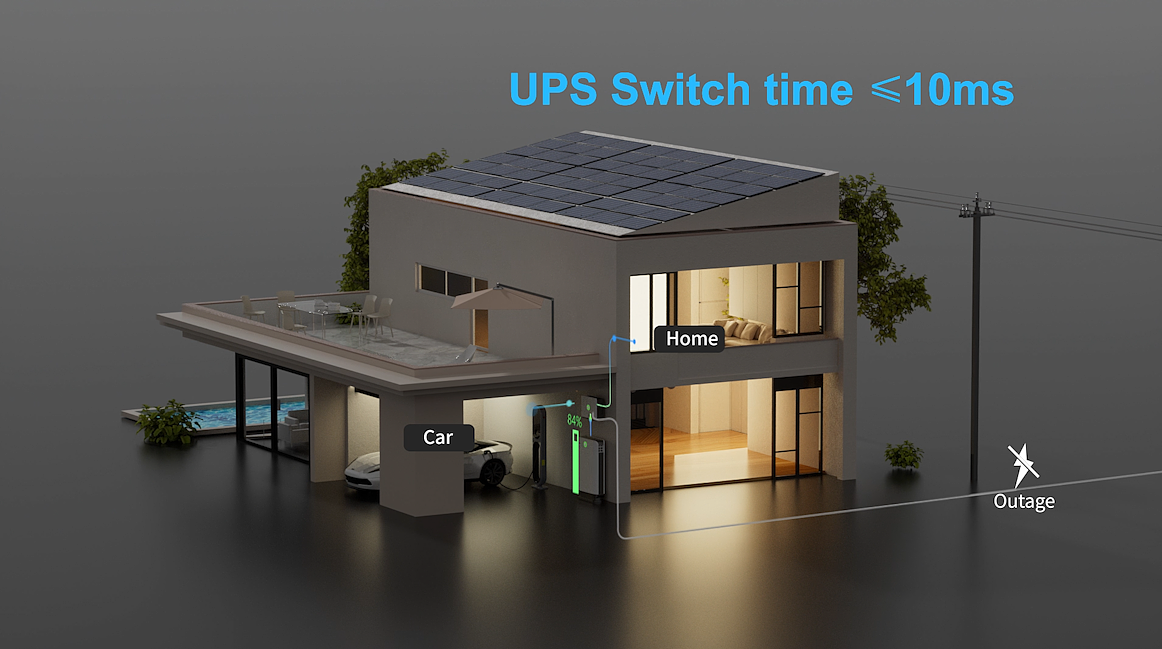 【三晶新能源CG产品视频】（图ZMjg4NDgzNTgw） - 动画/影视 - 站酷设计师娃紫原创素材 - 站酷ZCOOL