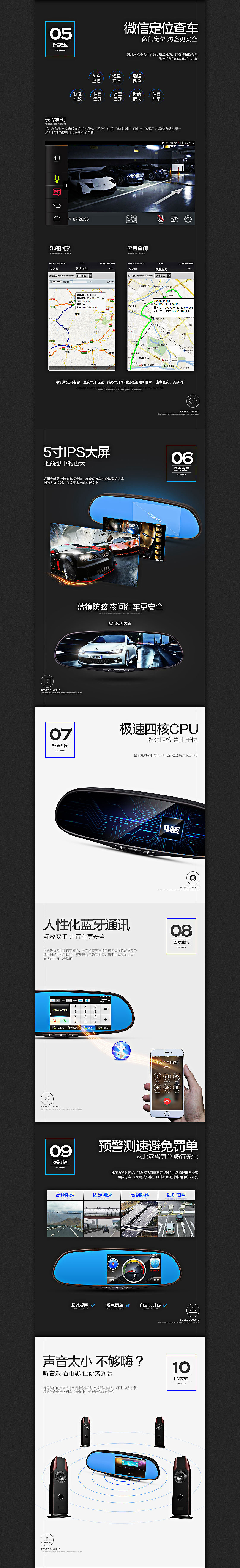 后视镜云导航电子狗记录仪一体机详情页（图ZMzcxOTkxODg=） - 电商 - 站酷设计师色环原创素材 - 站酷ZCOOL