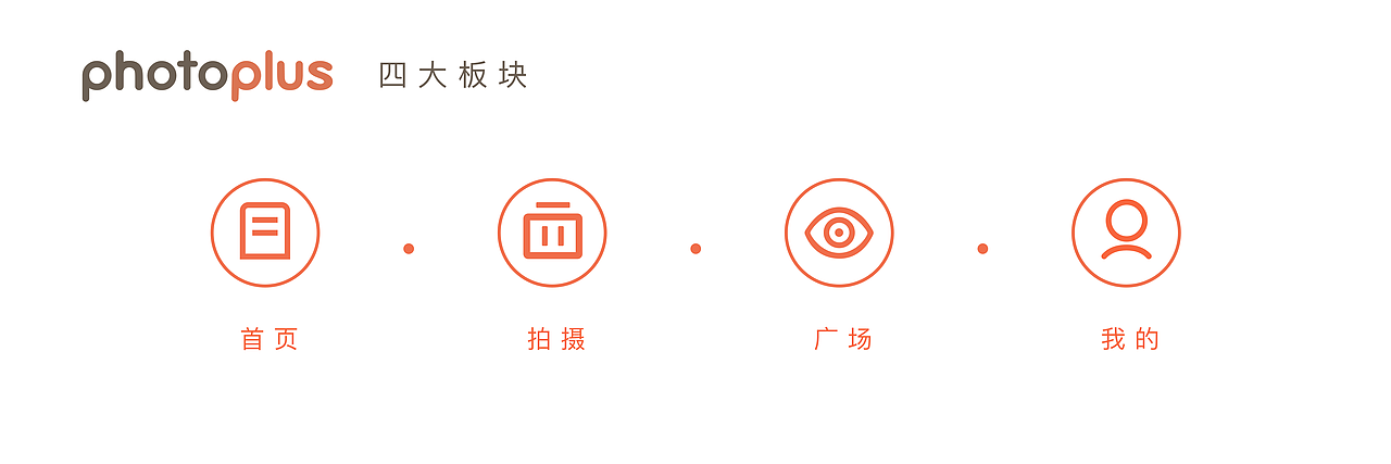 photoplus app界面UI设计（图ZMTc4NDc1NDk2） - APP界面 - 站酷设计师HeaveN_TH原创素材 - 站酷ZCOOL