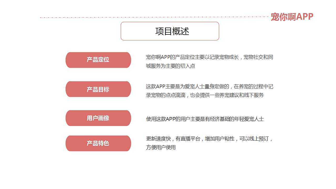 宠你啊（宠物APP展示说明）（图ZMTUzMjM1MjQw） - APP界面 - 站酷设计师苏楞楞原创素材 - 站酷ZCOOL
