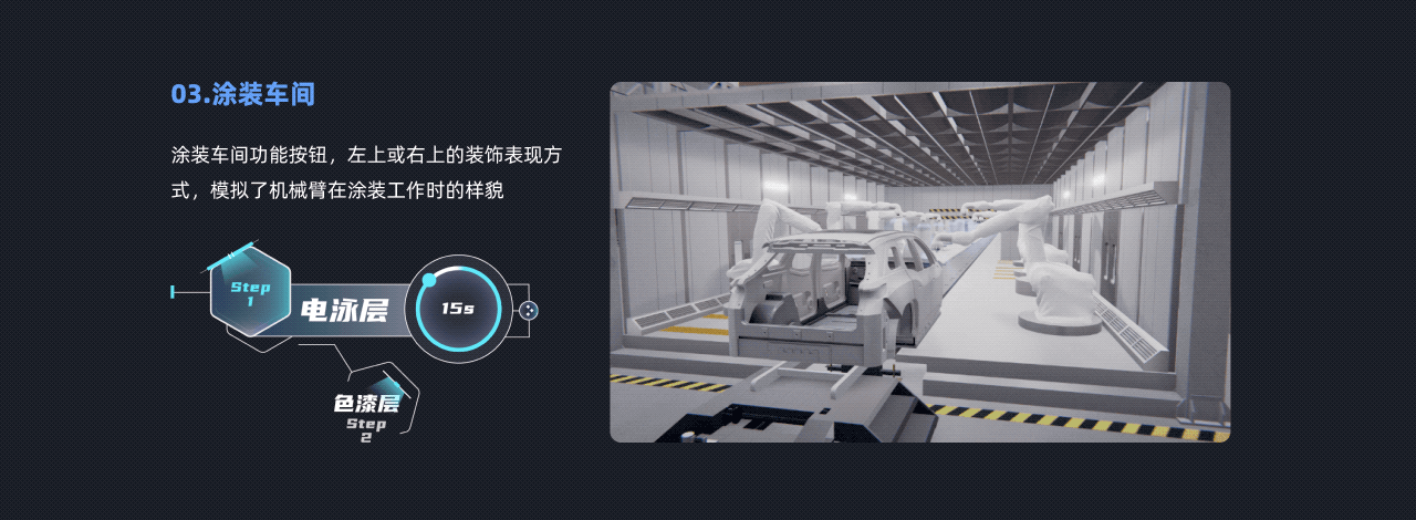 数字孪生-智能工厂设计思路分享（上）（图ZMjgyMjgxMzYw） - 其他UI - 站酷设计师RayData实验室原创素材 - 站酷ZCOOL