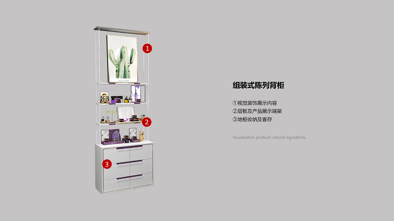 化妆品Si设计 | 专卖店设计 | FAIJETY（图ZMTk5MTI0ODA4） - 商业空间设计 - 站酷设计师華麗時代品牌設計原创素材 - 站酷ZCOOL