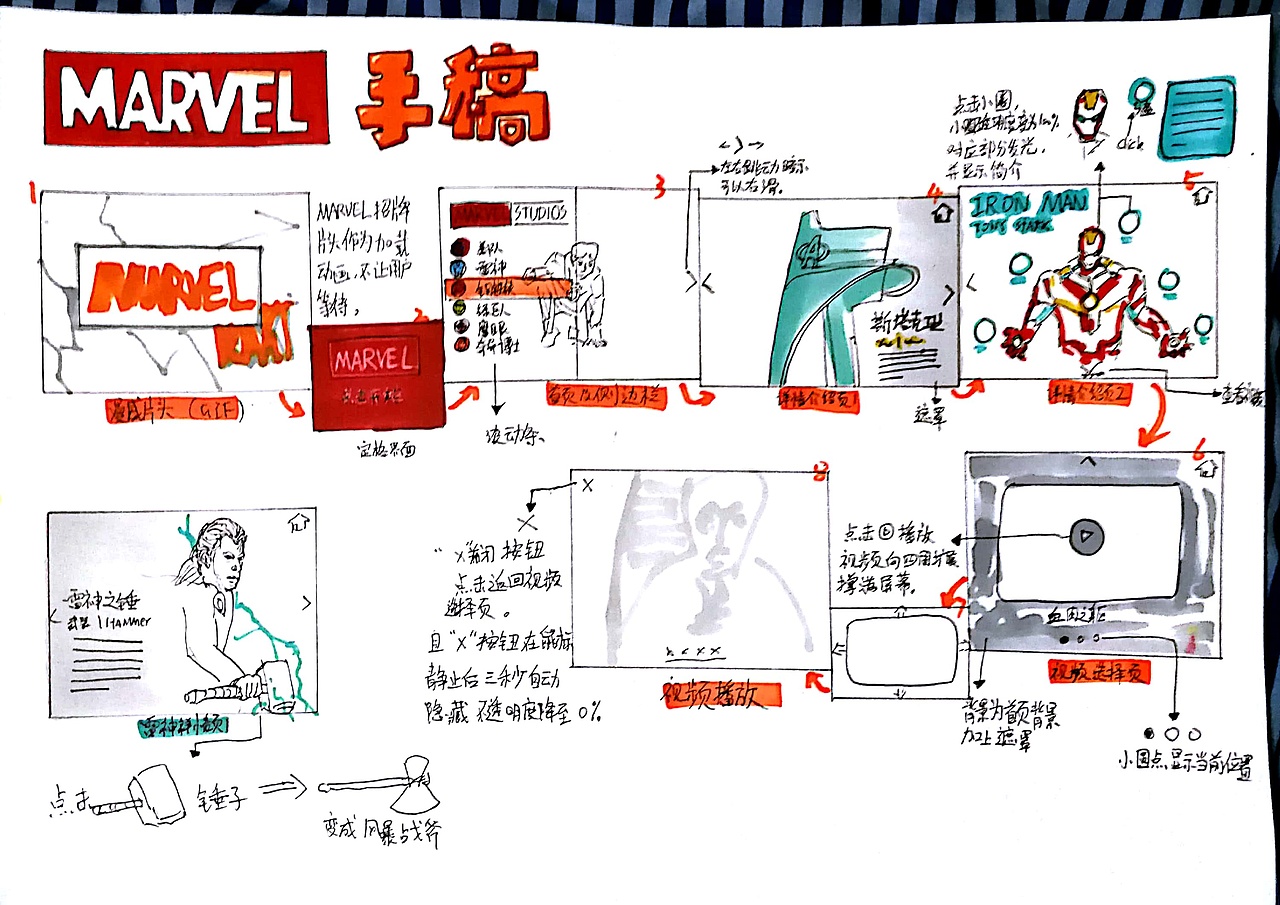 漫威英雄 iPad端 展示设计