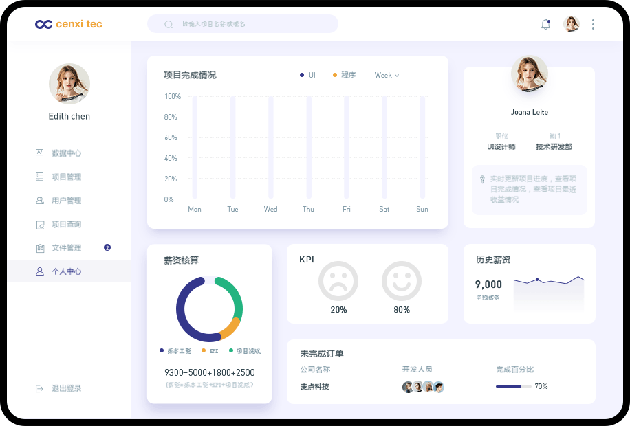 cenxi tec Dashboard 后台系统（图ZMTk4MzMwMzEy） - 软件界面 - 站酷设计师陈亚原创素材 - 站酷ZCOOL