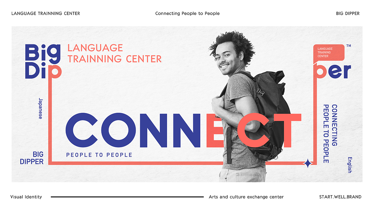 国际语言培训学校LOGO-VI第二阶段提案（图ZMTY5ODA0NTA0） - 品牌 - 站酷设计师思悟品牌设计原创素材 - 站酷ZCOOL