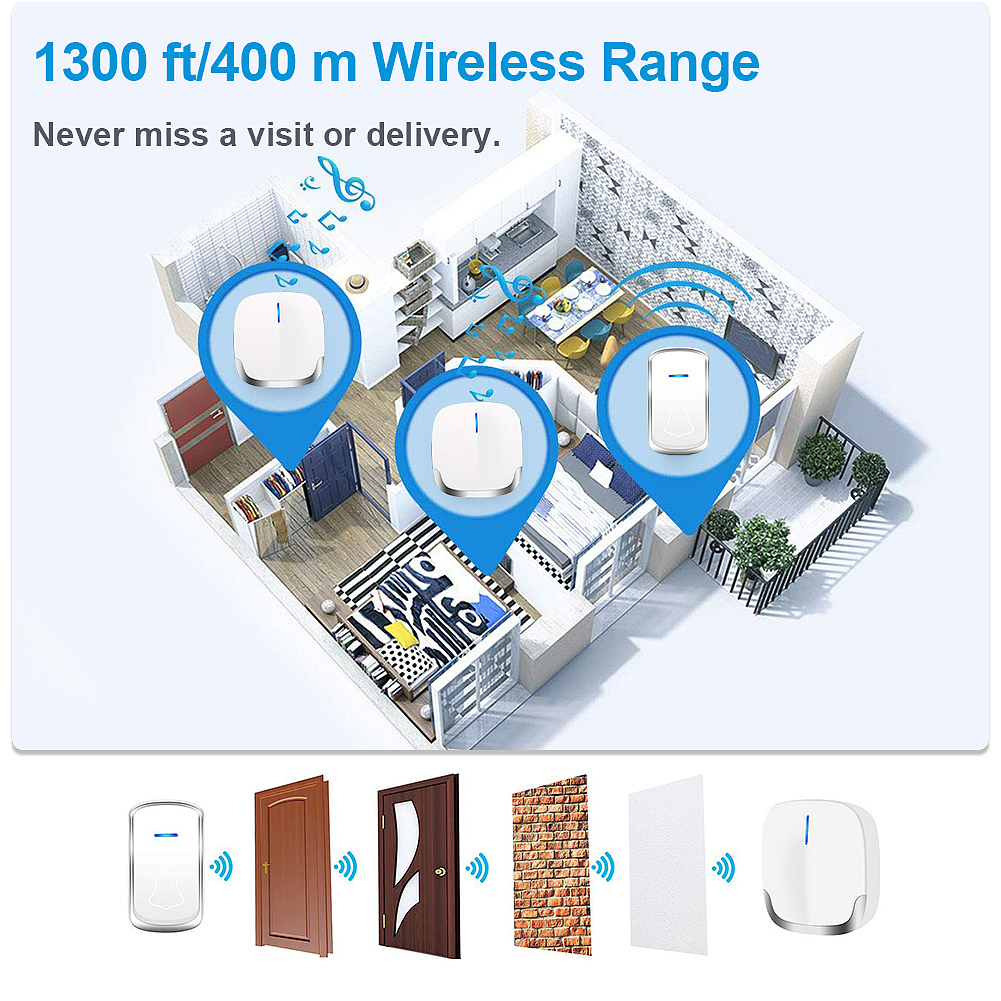 门铃（图ZMTQxMTM5NjY4） - 其他平面 - 站酷设计师浪荡小白熊丶原创素材 - 站酷ZCOOL