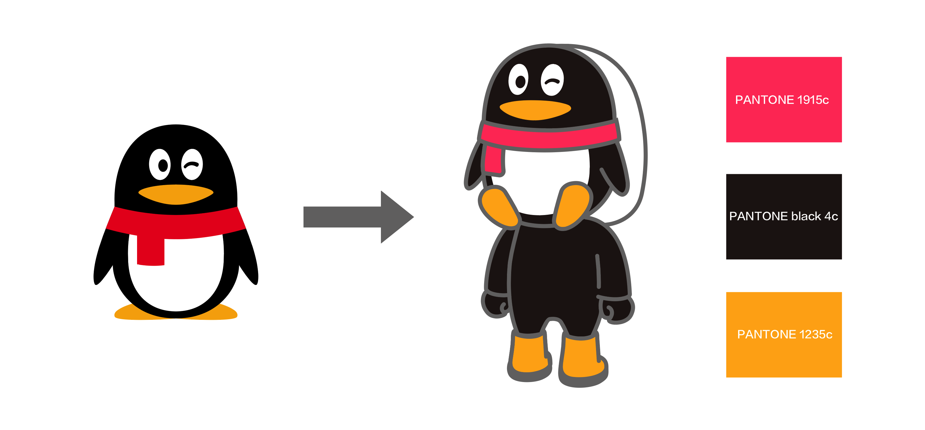 qq x farmer bob联名设计揭秘|工业/产品-其他|资讯|腾讯isux - 原创