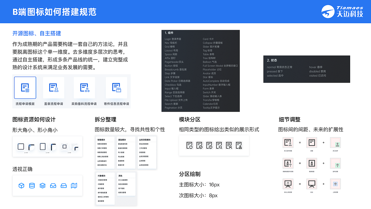天迈科技UIPC端规范