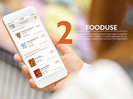 ‘Fooduse'超市购买信息管理App设计