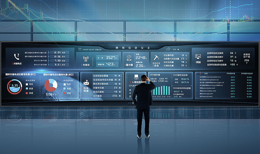 16年大数据监控界面