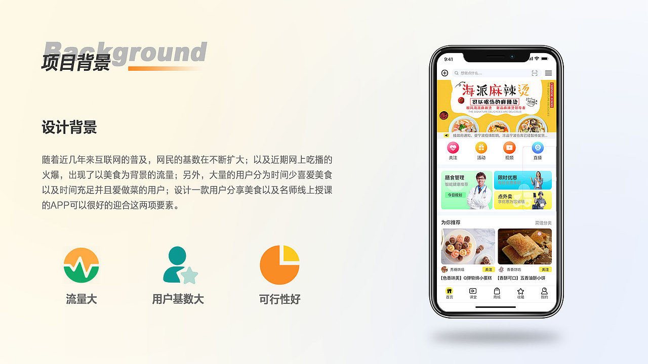 炒菜帮（图ZMjg1ODYyNjk2） - APP界面 - 站酷设计师花里fu哨原创素材 - 站酷ZCOOL