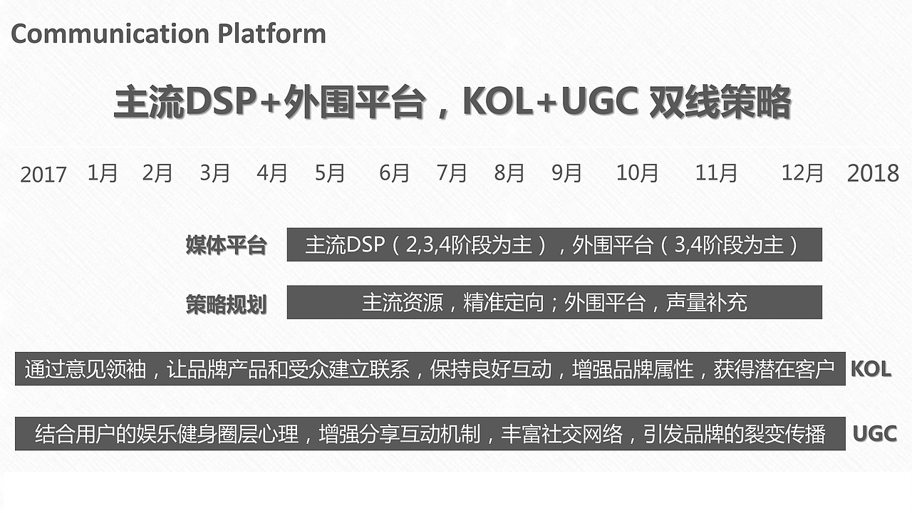 2019豌豆荚家纺品牌品牌策划定位营销