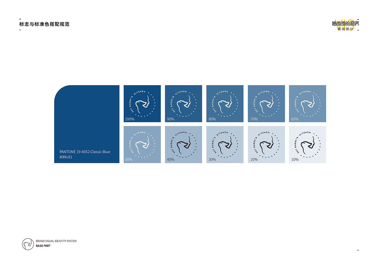 猫爸爸的厨房 · 宠粮品牌视觉识别系统（图ZMTkwODgxODg4） - 品牌 - 站酷设计师明明Mindy原创素材 - 站酷ZCOOL