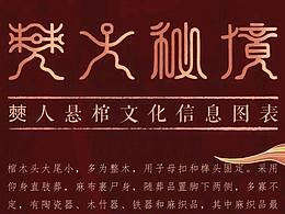 僰人秘境文化推广视觉设计