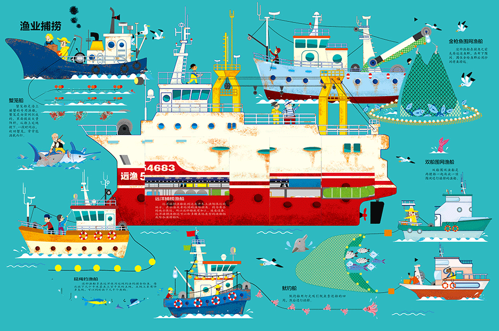 超好玩的立体翻翻书船舶动起来